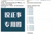 吃瓜娱乐前线报导微博号,揭秘娱乐圈最新动态，带你领略明星幕后故事！”
